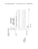 Method of illuminating objects on a countertop surface using an automatically-triggered digital image capture and processing system which maintains illumination rays substantially within the field of view (FOV) of said system, above which the field of view (FOV) of human operator and spectating customers are positioned diagram and image