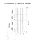 Method of illuminating objects on a countertop surface using an automatically-triggered digital image capture and processing system which maintains illumination rays substantially within the field of view (FOV) of said system, above which the field of view (FOV) of human operator and spectating customers are positioned diagram and image