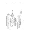 Method of illuminating objects on a countertop surface using an automatically-triggered digital image capture and processing system which maintains illumination rays substantially within the field of view (FOV) of said system, above which the field of view (FOV) of human operator and spectating customers are positioned diagram and image