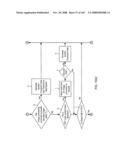 Method of illuminating objects on a countertop surface using an automatically-triggered digital image capture and processing system which maintains illumination rays substantially within the field of view (FOV) of said system, above which the field of view (FOV) of human operator and spectating customers are positioned diagram and image