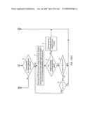 Method of illuminating objects on a countertop surface using an automatically-triggered digital image capture and processing system which maintains illumination rays substantially within the field of view (FOV) of said system, above which the field of view (FOV) of human operator and spectating customers are positioned diagram and image