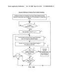 Method of illuminating objects on a countertop surface using an automatically-triggered digital image capture and processing system which maintains illumination rays substantially within the field of view (FOV) of said system, above which the field of view (FOV) of human operator and spectating customers are positioned diagram and image