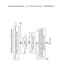 Method of illuminating objects on a countertop surface using an automatically-triggered digital image capture and processing system which maintains illumination rays substantially within the field of view (FOV) of said system, above which the field of view (FOV) of human operator and spectating customers are positioned diagram and image