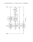 Method of illuminating objects on a countertop surface using an automatically-triggered digital image capture and processing system which maintains illumination rays substantially within the field of view (FOV) of said system, above which the field of view (FOV) of human operator and spectating customers are positioned diagram and image