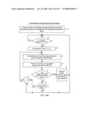 Method of illuminating objects on a countertop surface using an automatically-triggered digital image capture and processing system which maintains illumination rays substantially within the field of view (FOV) of said system, above which the field of view (FOV) of human operator and spectating customers are positioned diagram and image