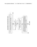 Method of illuminating objects on a countertop surface using an automatically-triggered digital image capture and processing system which maintains illumination rays substantially within the field of view (FOV) of said system, above which the field of view (FOV) of human operator and spectating customers are positioned diagram and image