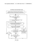 Method of illuminating objects on a countertop surface using an automatically-triggered digital image capture and processing system which maintains illumination rays substantially within the field of view (FOV) of said system, above which the field of view (FOV) of human operator and spectating customers are positioned diagram and image