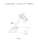 Method of illuminating objects on a countertop surface using an automatically-triggered digital image capture and processing system which maintains illumination rays substantially within the field of view (FOV) of said system, above which the field of view (FOV) of human operator and spectating customers are positioned diagram and image