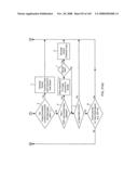 Method of illuminating objects on a countertop surface using an automatically-triggered digital image capture and processing system which maintains illumination rays substantially within the field of view (FOV) of said system, above which the field of view (FOV) of human operator and spectating customers are positioned diagram and image