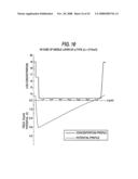 BACKSIDE ILLUMINATED IMAGING DEVICE, SEMICONDUCTOR SUBSTRATE, IMAGING APPARATUS AND METHOD FOR MANUFACTURING BACKSIDE ILLUMINATED IMAGING DEVICE diagram and image