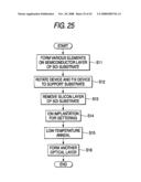 BACKSIDE ILLUMINATED IMAGING DEVICE, SEMICONDUCTOR SUBSTRATE, IMAGING APPARATUS AND METHOD FOR MANUFACTURING BACKSIDE ILLUMINATED IMAGING DEVICE diagram and image