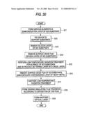 BACKSIDE ILLUMINATED IMAGING DEVICE, SEMICONDUCTOR SUBSTRATE, IMAGING APPARATUS AND METHOD FOR MANUFACTURING BACKSIDE ILLUMINATED IMAGING DEVICE diagram and image