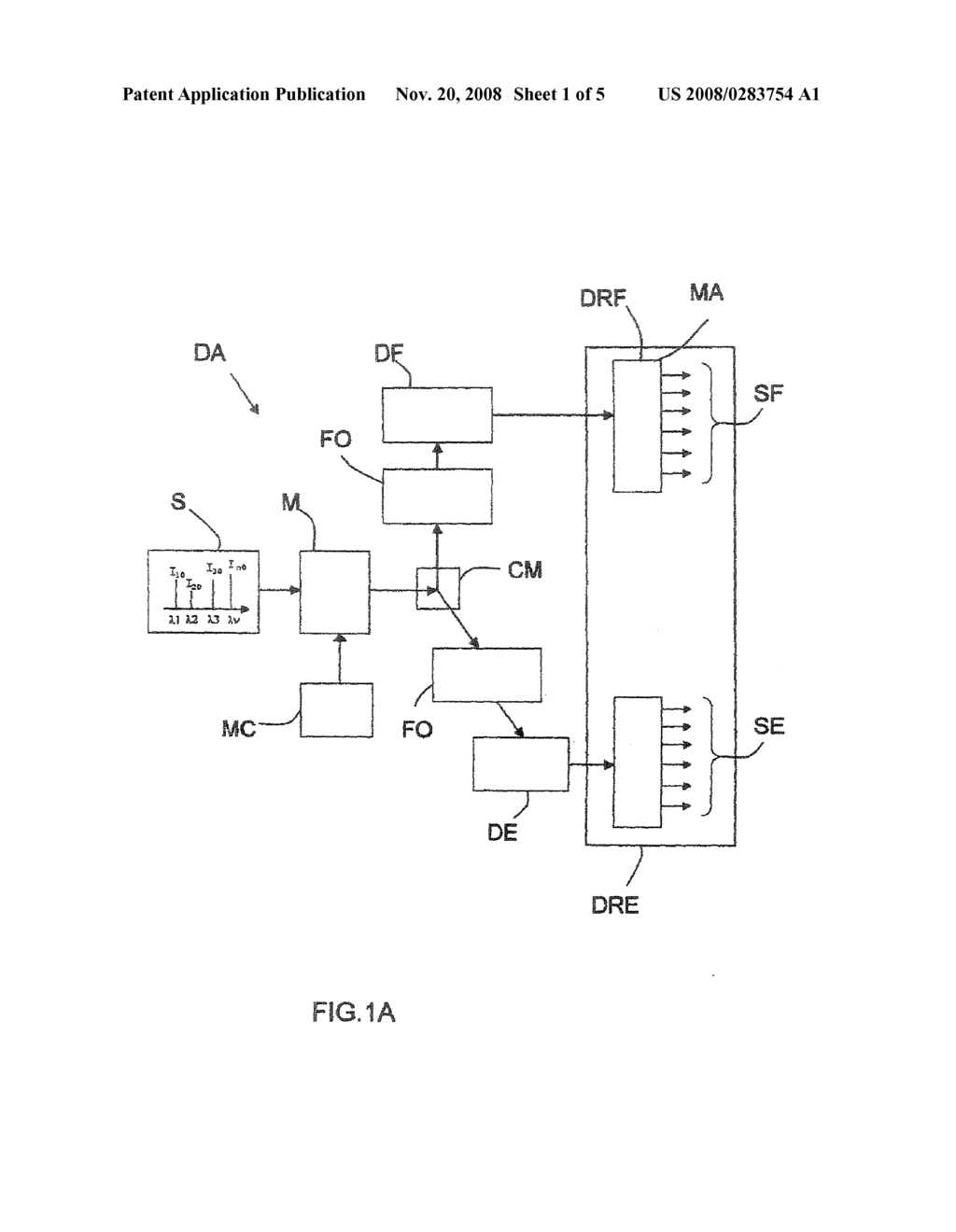 Device and Method for Multiparametric Analysis of Microscopic Elements - diagram, schematic, and image 02