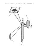 High frequency deflection measurement of IR absorption diagram and image