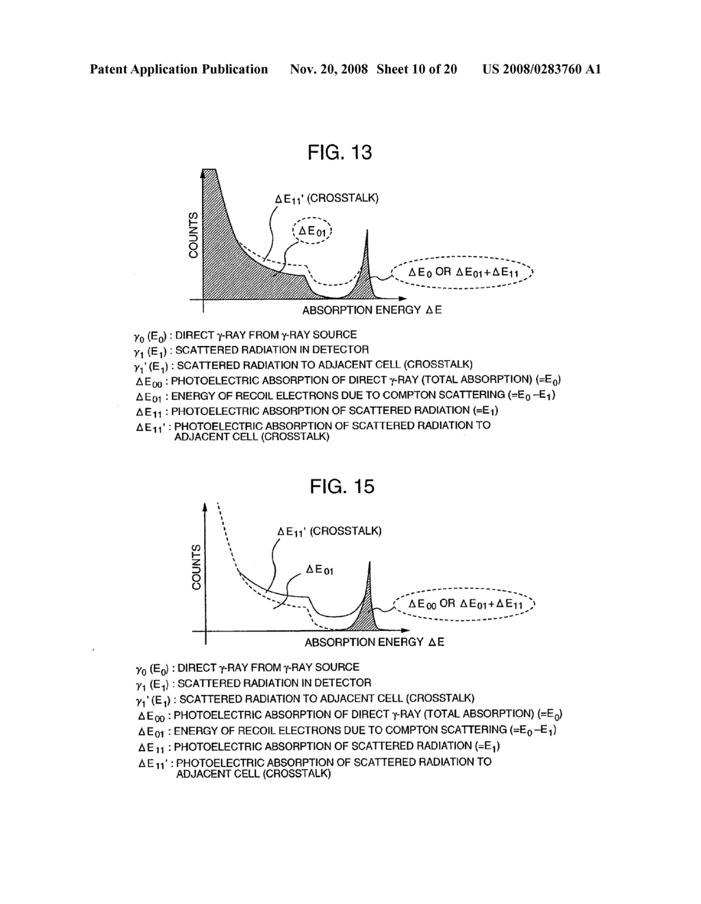 Radiation Detector, Radiation Detector Element, And Radiation Imaging Apparatus - diagram, schematic, and image 11