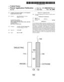 ENERGY SENSITIVE DIRECT CONVERSION RADIATION DETECTOR diagram and image