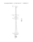 Particle or Cell Analyzer and Method diagram and image