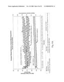 Monitoring and Control System for Blood Processing diagram and image