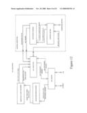 Monitoring and Control System for Blood Processing diagram and image