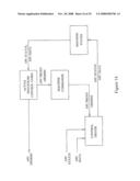 Monitoring and Control System for Blood Processing diagram and image