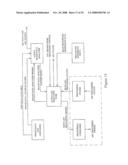 Monitoring and Control System for Blood Processing diagram and image