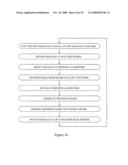 Monitoring and Control System for Blood Processing diagram and image