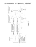 Monitoring and Control System for Blood Processing diagram and image