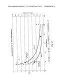 Monitoring and Control System for Blood Processing diagram and image