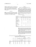 GLYCOL-FREE AQUEOUS ANTIFREEZE COMPOSITIONS COMPRISING DICARBOXYLIC ACID SALTS diagram and image