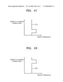 Semiconductor memory device and method of manufacturing the same diagram and image