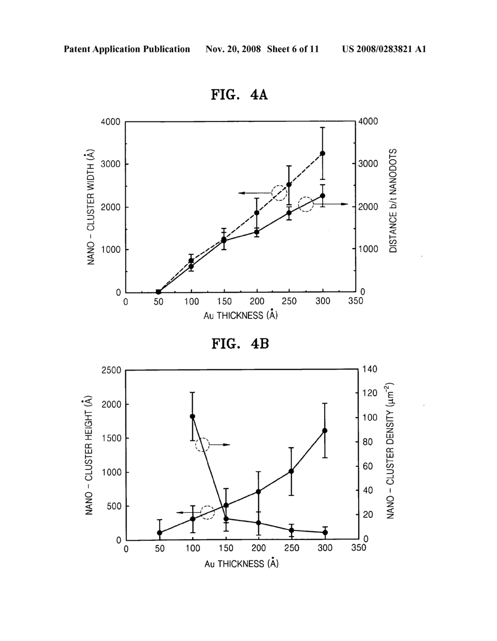 Method of growing gan crystal on silicon substrate, and light emitting device and method of manufacturing thereof - diagram, schematic, and image 07