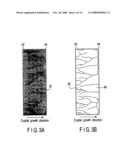 DISPLAY DEVICE AND ELECTRONIC DEVICE USING THIN-FILM TRANSISTORS FORMED ON SEMICONDUCTOR THIN FILMS WHICH ARE CRYSTALLIZED ON INSULATING SUBSTRATES diagram and image