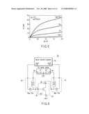 DISPLAY DEVICE AND ELECTRONIC DEVICE USING THIN-FILM TRANSISTORS FORMED ON SEMICONDUCTOR THIN FILMS WHICH ARE CRYSTALLIZED ON INSULATING SUBSTRATES diagram and image