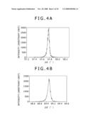 METHOD FOR GROWING SEMICONDUCTOR LAYER, METHOD FOR PRODUCING SEMICONDUCTOR LIGHT-EMITTING ELEMENT, SEMICONDUCTOR LIGHT-EMITTING ELEMENT, AND ELECTRONIC DEVICE diagram and image