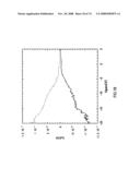 FIELD EFFECT TRANSISTOR, BIOSENSOR PROVIDED WITH IT, AND DETECTING METHOD diagram and image