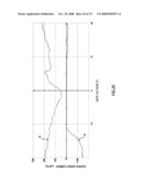 FIELD EFFECT TRANSISTOR, BIOSENSOR PROVIDED WITH IT, AND DETECTING METHOD diagram and image