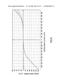 FIELD EFFECT TRANSISTOR, BIOSENSOR PROVIDED WITH IT, AND DETECTING METHOD diagram and image