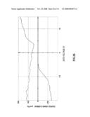 FIELD EFFECT TRANSISTOR, BIOSENSOR PROVIDED WITH IT, AND DETECTING METHOD diagram and image