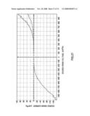 FIELD EFFECT TRANSISTOR, BIOSENSOR PROVIDED WITH IT, AND DETECTING METHOD diagram and image