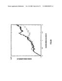 FIELD EFFECT TRANSISTOR, BIOSENSOR PROVIDED WITH IT, AND DETECTING METHOD diagram and image