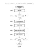 FIELD EFFECT TRANSISTOR, BIOSENSOR PROVIDED WITH IT, AND DETECTING METHOD diagram and image