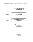 FIELD EFFECT TRANSISTOR, BIOSENSOR PROVIDED WITH IT, AND DETECTING METHOD diagram and image