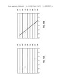 FIELD EFFECT TRANSISTOR, BIOSENSOR PROVIDED WITH IT, AND DETECTING METHOD diagram and image