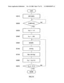 FIELD EFFECT TRANSISTOR, BIOSENSOR PROVIDED WITH IT, AND DETECTING METHOD diagram and image