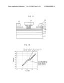 SEMICONDUCTOR DEVICE diagram and image