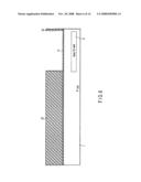 NONVOLATILE SEMICONDUCTOR MEMORY DEVICE WITH TWIN-WELL diagram and image