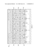 Semiconductor Device Manufactured Using a Gate Silicidation Involving a Disposable Chemical/Mechanical Polishing Stop Layer diagram and image