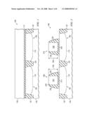 FABRICATION OF TRANSISTORS WITH A FULLY SILICIDED GATE ELECTRODE AND CHANNEL STRAIN diagram and image