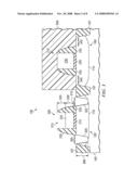 FABRICATION OF TRANSISTORS WITH A FULLY SILICIDED GATE ELECTRODE AND CHANNEL STRAIN diagram and image