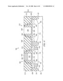 FABRICATION OF TRANSISTORS WITH A FULLY SILICIDED GATE ELECTRODE AND CHANNEL STRAIN diagram and image